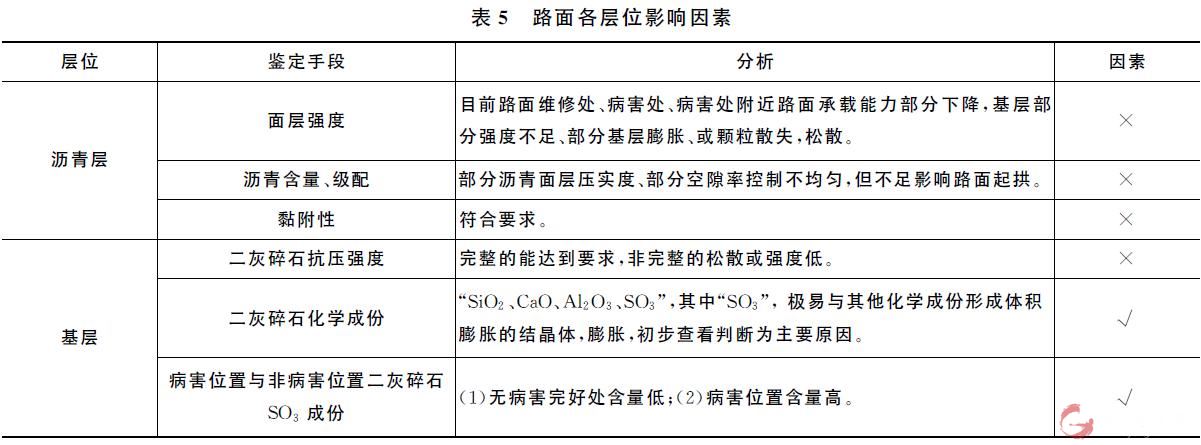 路面各层位影响.jpg